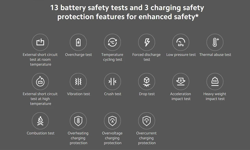 Xiaomi Mijia Electric Precision Screwdriver Magnetic Kit with 24 PCS Screw Heads Power Tools Sets for Smart Home PC Phone Repair