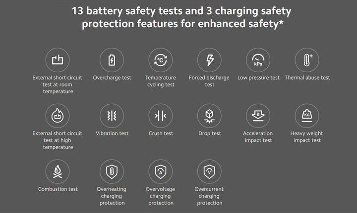 Xiaomi Mijia Electric Precision Screwdriver Magnetic Kit with 24 PCS Screw Heads Power Tools Sets for Smart Home PC Phone Repair