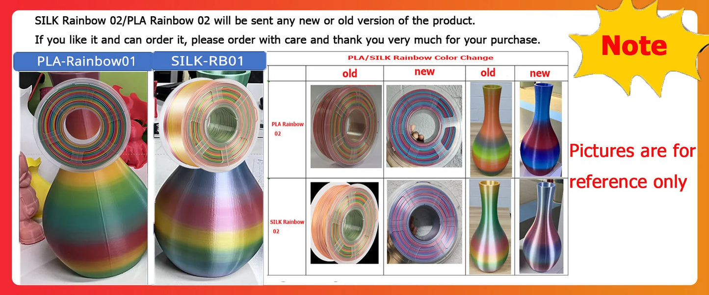 JAYO 5Rolls JAYO TPU SILK 98A 3D Filament Flexible 1.75mm+/-0.02mm 3D Printer SILK Texture Smooth High Quality New Fast Shipping
