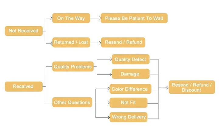 Men's Sexy Boxer Fake Butt Hip Lifter Enhancer Short Removable Padded Underwear Soft Shapewear High Stretch Underpant Mesh Brief