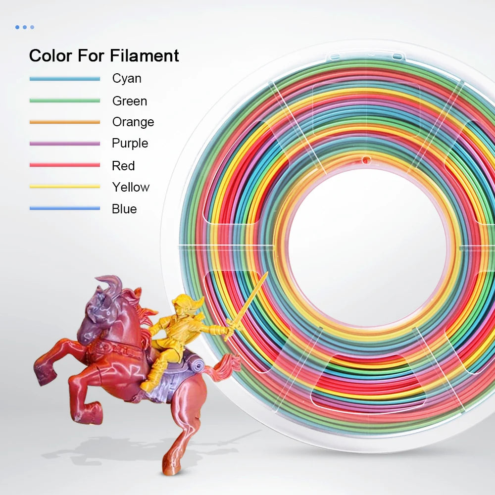 JAYO 5Rolls JAYO TPU SILK 98A 3D Filament Flexible 1.75mm+/-0.02mm 3D Printer SILK Texture Smooth High Quality New Fast Shipping