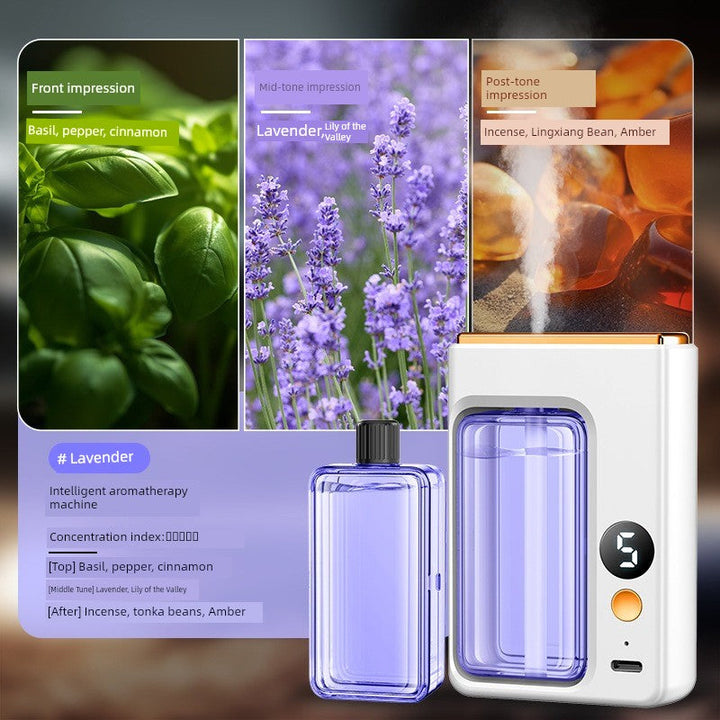 Perfume Machine Automatic Spray Aerosol Dispenser Domestic Aroma Diffuser Fragrance Machine Cachin Aroma Diffuser Ultrasonic Aroma Diffuser Fragrance