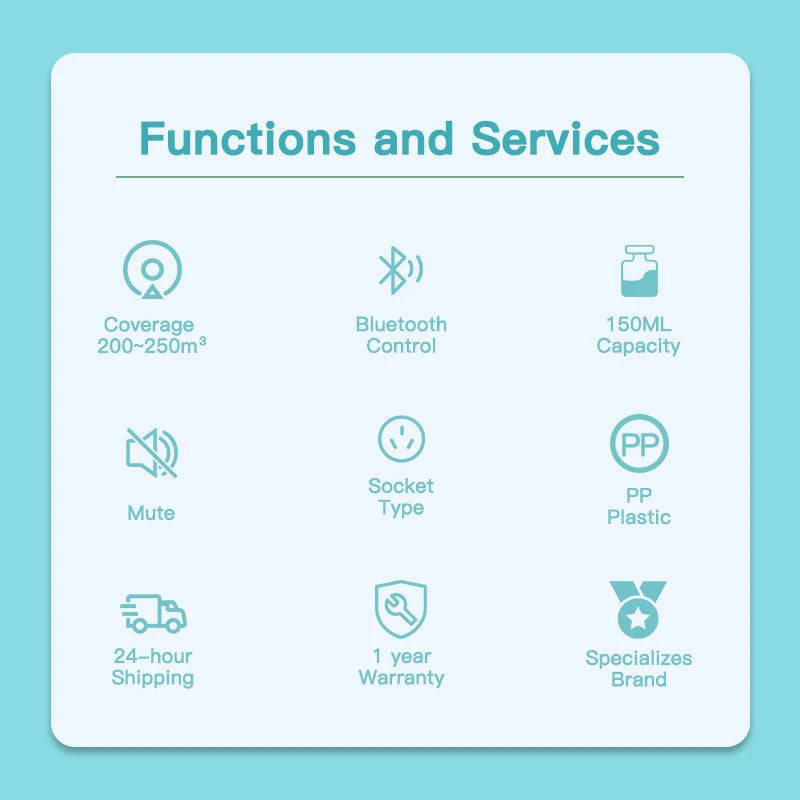 Namste Coverage 300m³ Aromatherapy machine Electric Fragrance Diffuser Bluetooth Home Air Freshener Wall Mounted Air Purifier