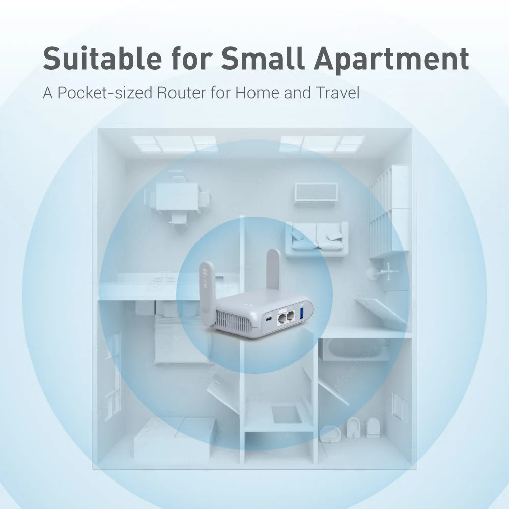 GL.iNet GL-MT3000 (Beryl AX) Wi-Fi 6 Wireless Travel Gigabit Router, Connect Public & Hotel Wi-Fi, Captive Portal, Cybersecurity