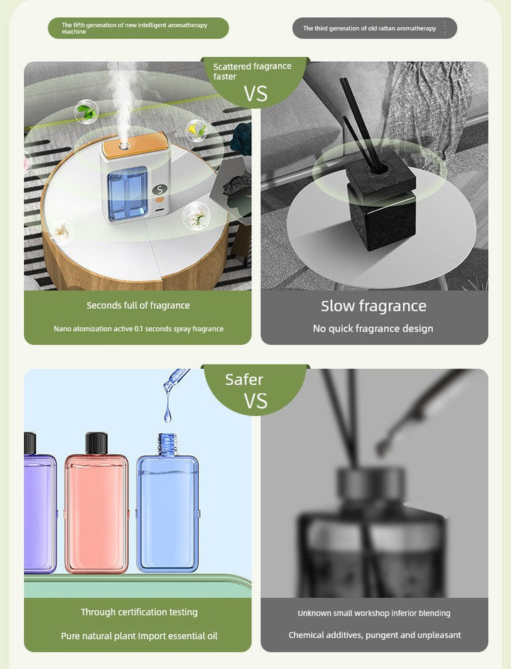 Perfume Machine Automatic Spray Aerosol Dispenser Domestic Aroma Diffuser Fragrance Machine Cachin Aroma Diffuser Ultrasonic Aroma Diffuser Fragrance