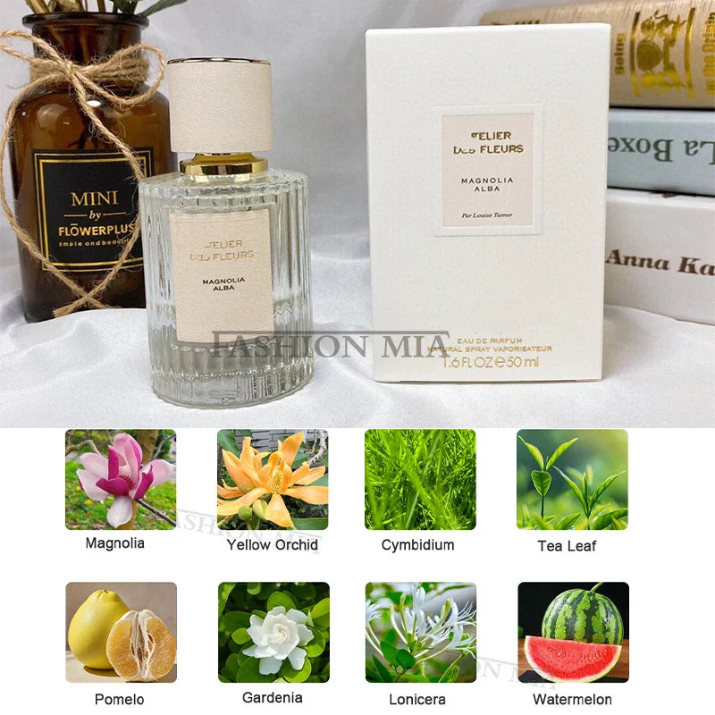 50ml Eau De Perfume โ Woody Floral Scent
