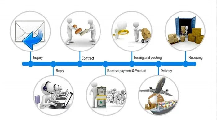 2024 Home Fitness Multifunctional 5-in-1 Pilates Skateboard Foldable Pilates Reformer Board Home