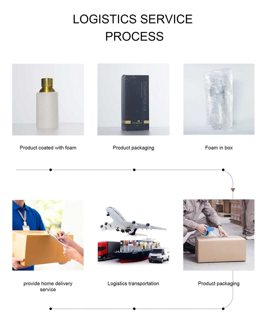 Star 100ml Perfume Essential Oil Hotel aroma Fragrance Oil For Making Perfume Aromatherapy Smell For Home Air Freshener