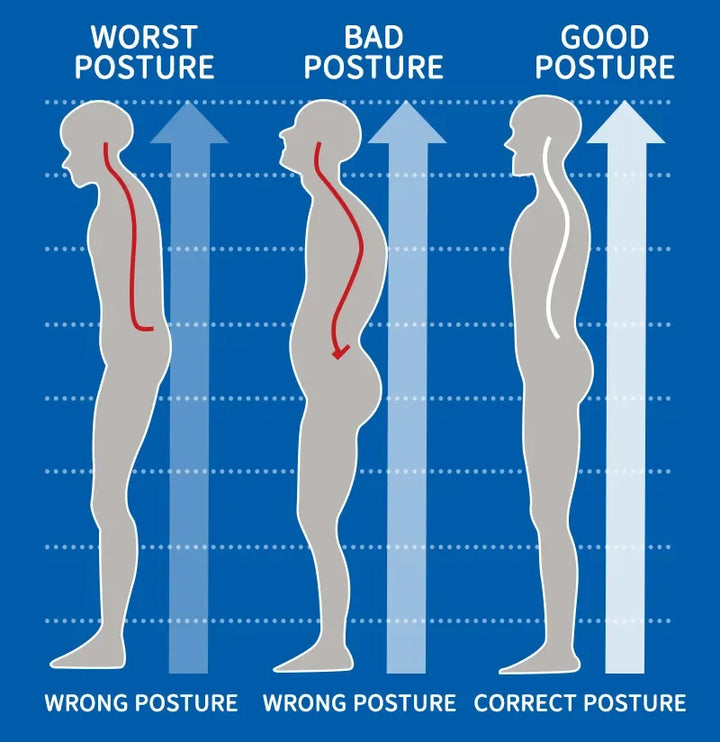 Mens Short Sleeve Full Body Shaper Bodysuit Tummy Control Romper Pajamas Waist Trainer Slimming Shapewear Underwear Undershirts