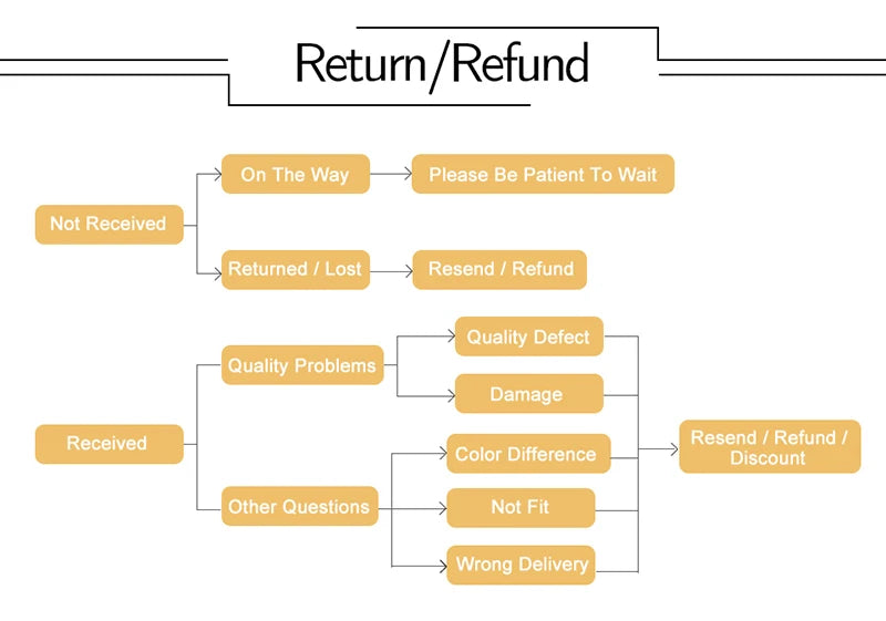 High Waisted Body Shaper X-shaped Girdles Tummy Control Shapewear Panties Slimming Waist Trainer Butt Lifter Underwear Shapers