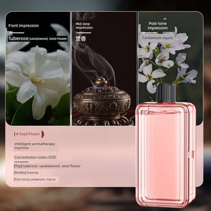 Perfume Machine Automatic Spray Aerosol Dispenser Domestic Aroma Diffuser Fragrance Machine Cachin Aroma Diffuser Ultrasonic Aroma Diffuser Fragrance