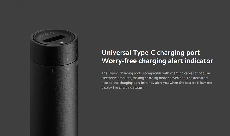 Xiaomi Mijia Electric Precision Screwdriver Magnetic Kit with 24 PCS Screw Heads Power Tools Sets for Smart Home PC Phone Repair