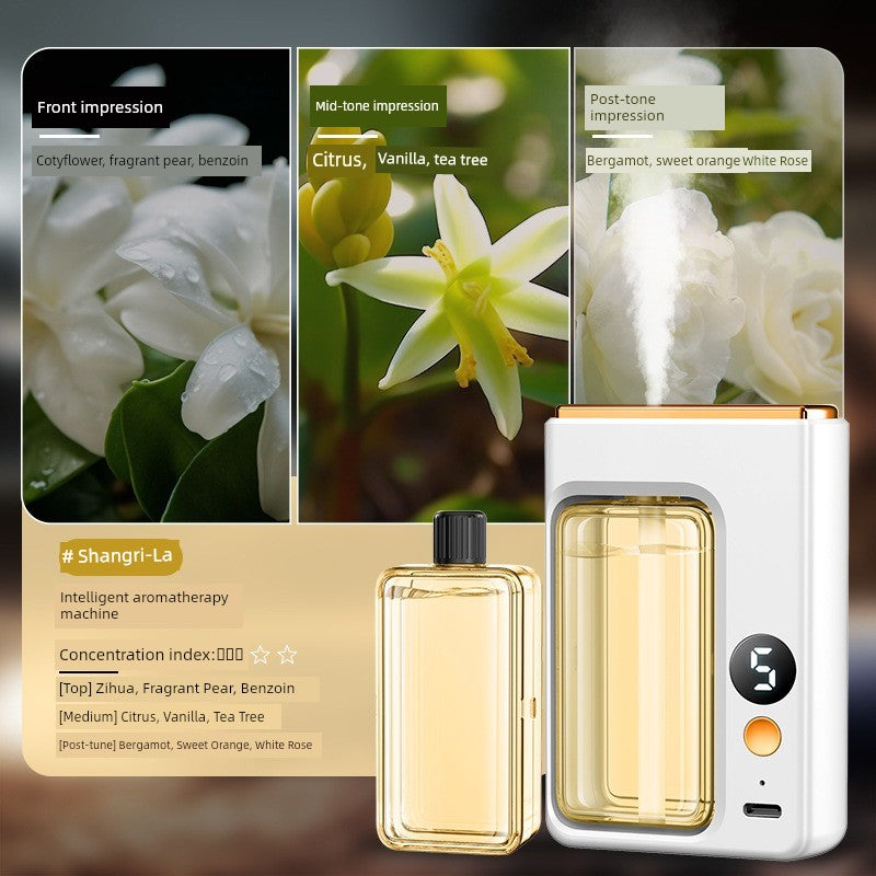 Perfume Machine Automatic Spray Aerosol Dispenser Domestic Aroma Diffuser Fragrance Machine Cachin Aroma Diffuser Ultrasonic Aroma Diffuser Fragrance