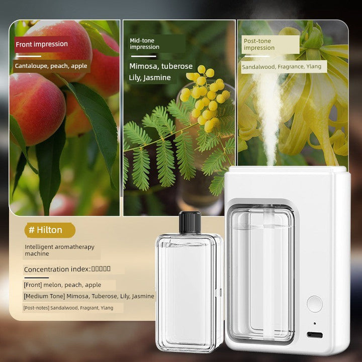 Perfume Machine Automatic Spray Aerosol Dispenser Domestic Aroma Diffuser Fragrance Machine Cachin Aroma Diffuser Ultrasonic Aroma Diffuser Fragrance