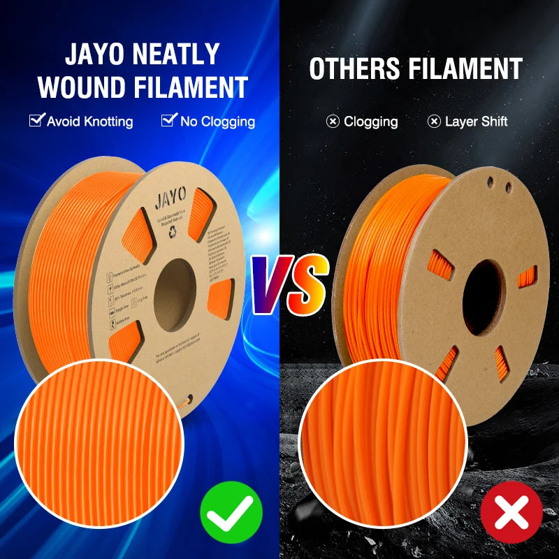 JAYO 5Rolls JAYO TPU SILK 98A 3D Filament Flexible 1.75mm+/-0.02mm 3D Printer SILK Texture Smooth High Quality New Fast Shipping