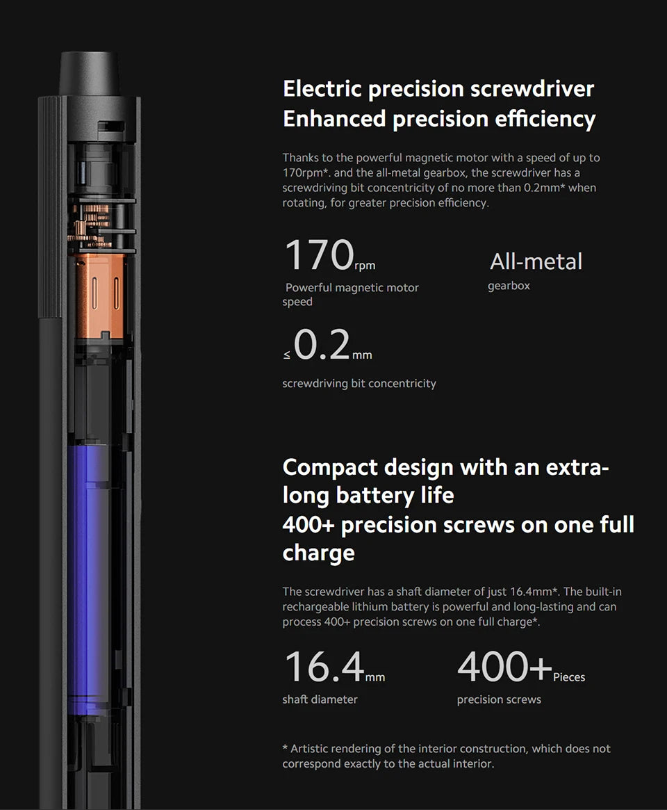 Xiaomi Mijia Electric Precision Screwdriver Magnetic Kit with 24 PCS Screw Heads Power Tools Sets for Smart Home PC Phone Repair