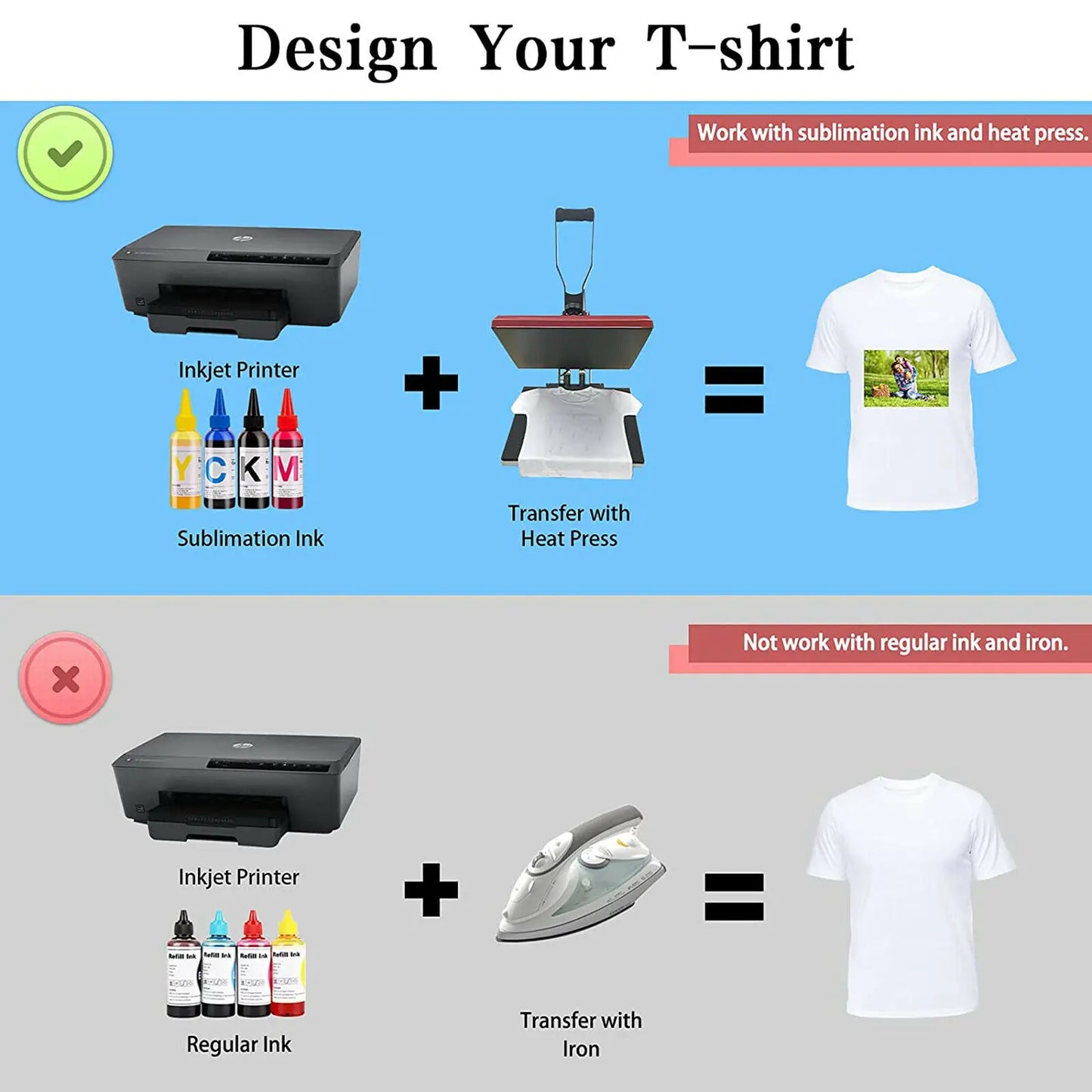 HTVRONT 150 Sheets 8.5 x 11 Inches A4(US)Sublimation Paper Heat Transfer Paper for Inkjet Printer T-shirt Clothes Printing 120g