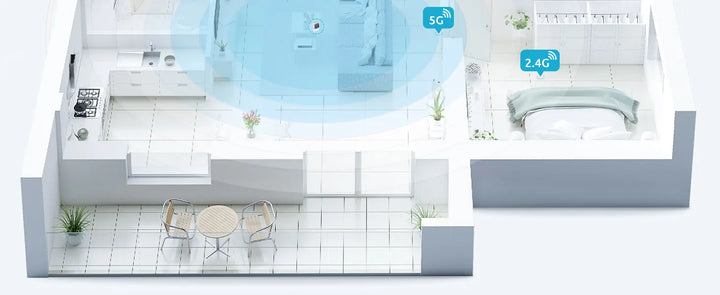 Blurams 5/2.4 GHz Baby Camera Indoor,2K Pet Dog Security Camera with Phone App w/AI Motion Detection,2-Way Talk, Night Vision