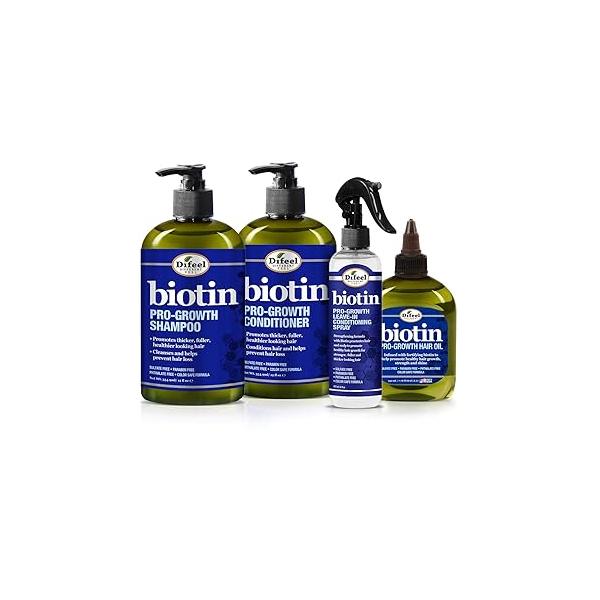 Difeel Biotin Regimen for Hair Growth - 4-Step Shampoo, Condition and Treatment System (4-PC SET)