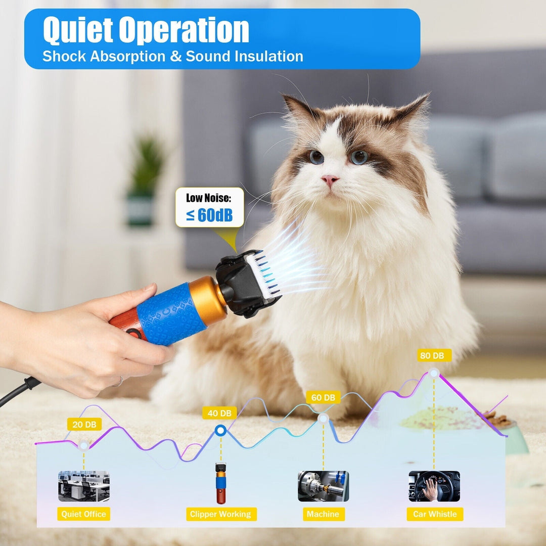 36W Electric Pet Clipper,Quiet & Safe,2000-6600rpm,Dual Blades,9.4ft Cord,Ideal for Multiple Pets & Carpets