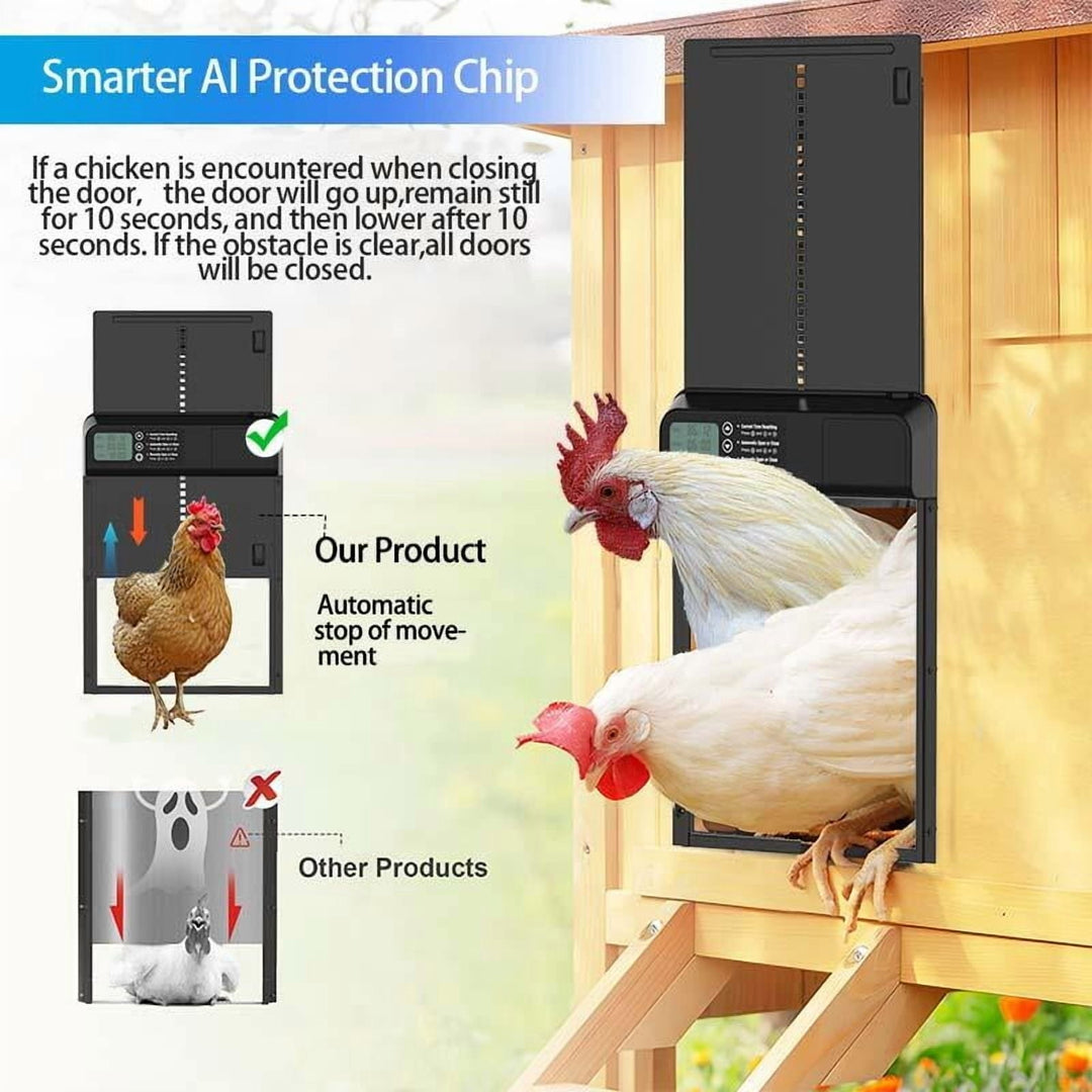 Automatic Chicken Coop Door – Battery Powered, LCD Display, Weatherproof & Safe, 2 Modes (Timer & Manual)