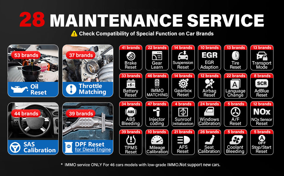 TOPDON Artidiag800 BT 2 OBD2 Professional Car Diagnostic Tool Automotive Scanner All System Scan Tool Free Lifetime Upgrade ECU