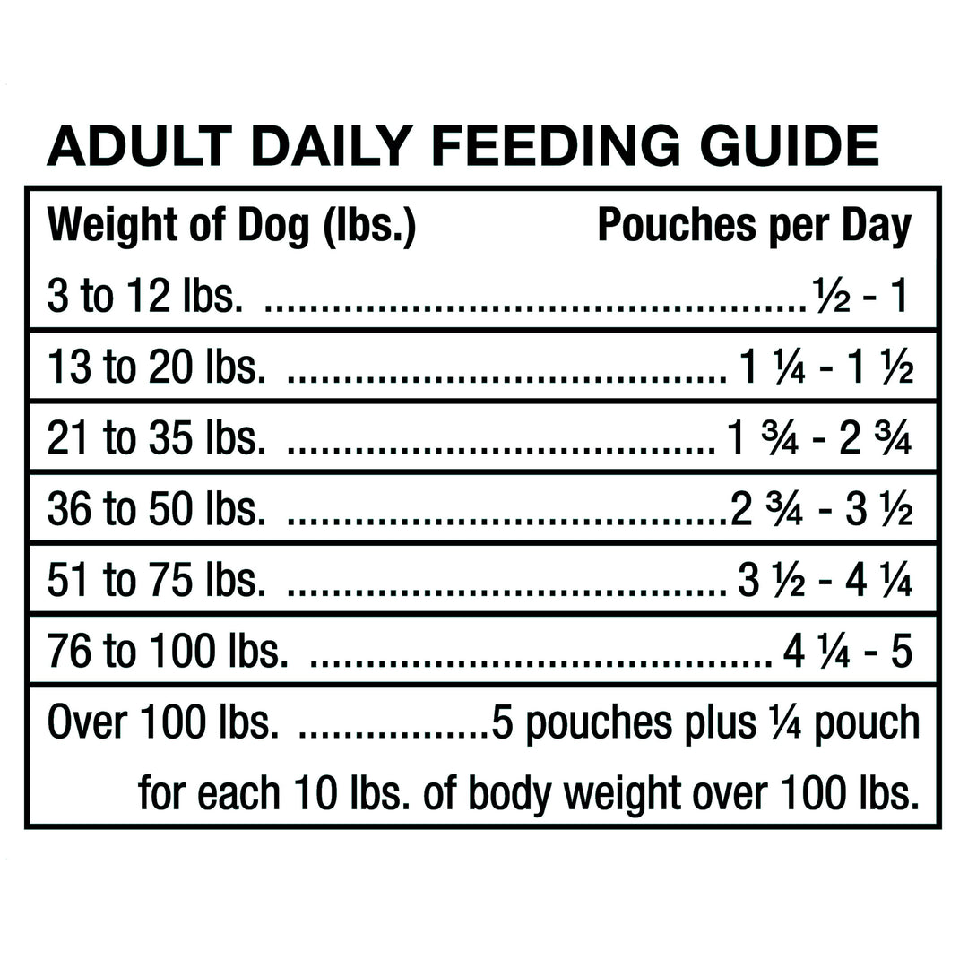 Ol' Roy Semi Moist Steak Flavor Dog Food, 4.5 lb, 12 Pouches