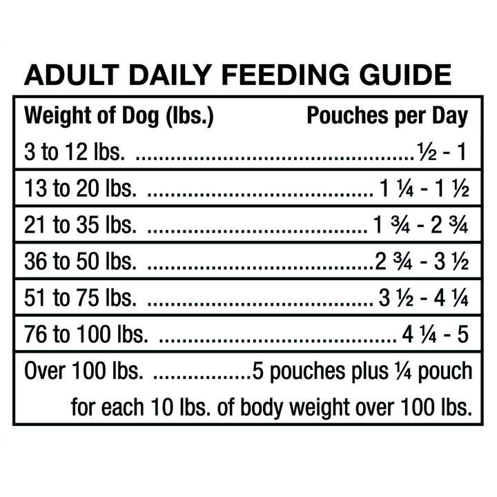 Ol' Roy Semi Moist Steak Flavor Dog Food, 4.5 lb, 12 Pouches