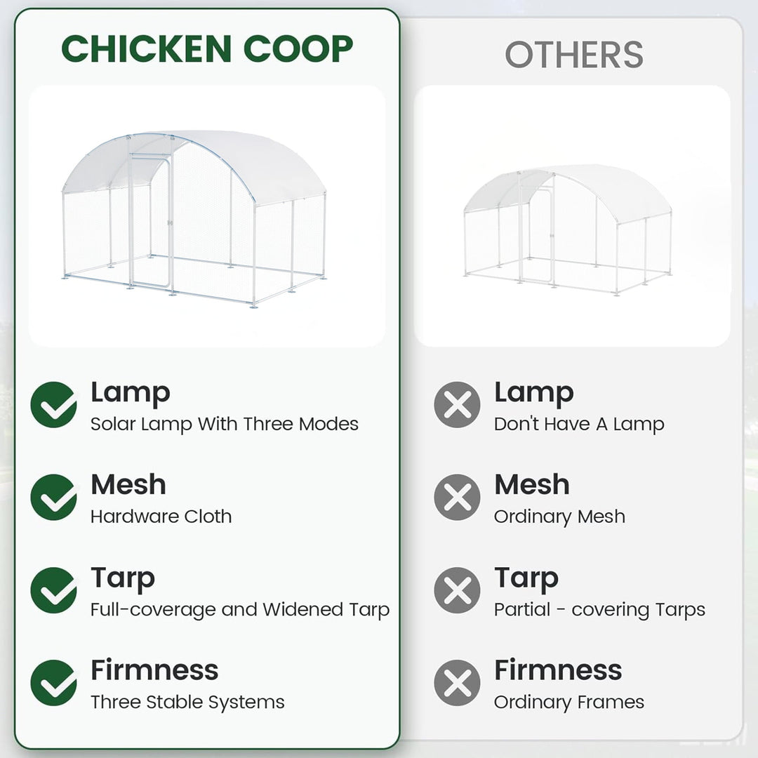 Large Metal Chicken Coop with Roof and Run for 6-10 Chickens, Walk-in Outdoor Chicken Runs for Yard with Waterproof Cover