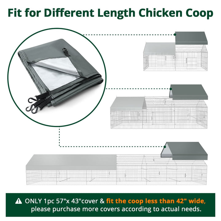 Chicken Coop UV Protection Waterproof Cover for Wire Crates, DOMIPET Cage Yard Kennel Outdoor Protection