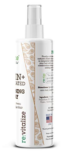 Biotin Hair Thickening Spray for Volume and Growth - NATURAL Volumizer with CAFFEINE for Thicker, Fuller Hair in Seconds