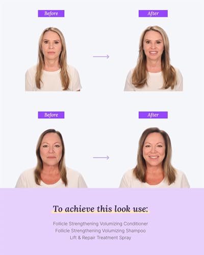 Keranique Volumizing Conditioner for Women - Best for Fine, Thin, & Brittle Hair - Sulfate-Free, Good for Color Treated Hair - Nourishing Volume Thickening Conditioner with Keratin for Thinning Hair