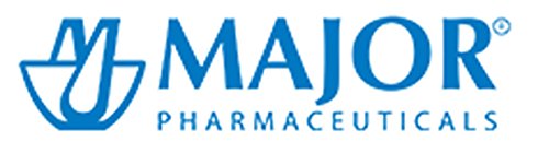 MAJOR THERA-GEL SHAMPOO COAL TAR - 0.5% 8.5 Fl Oz