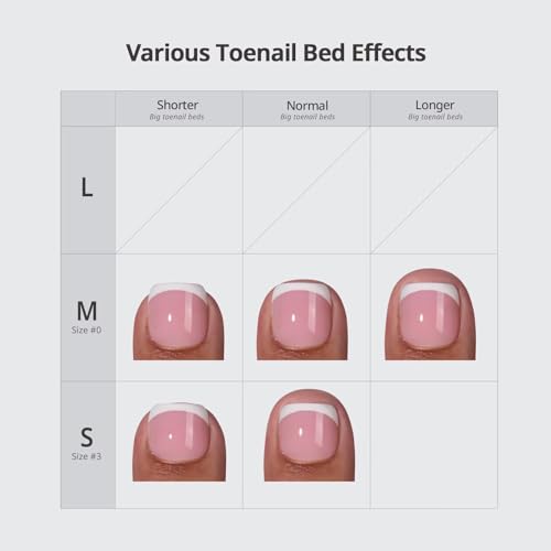 BTArtboxnails XCOATTIPS Toe Nail Tips - Short French Tip Press On Toenails, 160Pcs Pink Soft Gel Toe Nail Tips, Soak Off Fake Toe Nail Extensions