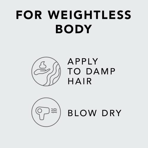 Sebastian Professional Thickefy Foam | Flexible Hold Styling | Thickens & Conditions Fine Hair | 6.8 fl oz.