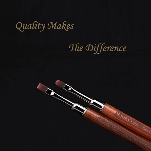 Gel Nail Brush set for Builder Gel, Polygel, HardGel, Nail Painting (1 Oval + 1 Square) #79038