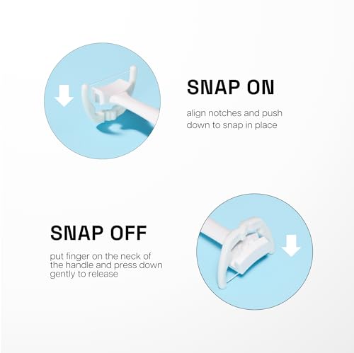 Reach Ultraclean Access Flosser Bundle, Mint, Plaque Remover for Teeth, for Hard to Reach Areas, Oral Care, PFAS-Free, 1 Flosser Starter Kit + 3 Packs Refill Heads