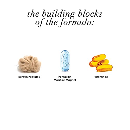 Dermelect Makeover Ridge Filler - Award-Winning Nail Treatment, Strengthens, Moisturizes, Conceals Imperfections, Keratin & Peptide Enriched, For Healthy, Smooth Nails 0.4 oz