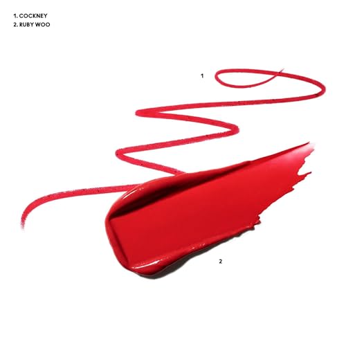 MAC Tiny Treasures Mini Lip Duo, Red, 2 Piece Set
