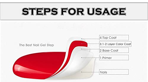 2X15ml Rubber Base Gel,No Wipe Top Coat Gel Nail Polish Set,Self-leveling Thick Nail Base Coat and High gloss anti-hanging and wear-resistant Top Coat Gift Box Salon Starter Kit