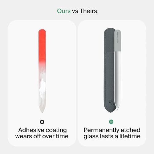 GERMANIKURE Czech Crystal Gray Glass Nail File in Suede Leather Case - Small Travel Design - Professional Manicure & Pedicure Products for Smooth Easy Shaping of Natural Nails