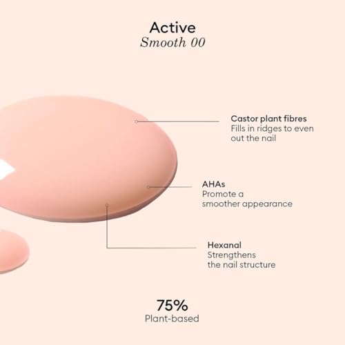 Manucurist Active Smooth 00 Nail Concealer Polish & Care - 2 in 1 Nude Nail Polish : Nail Strengthener and Growth - No Lamp - Ridge Filler for Nails - Natural Rosé Nail Polish