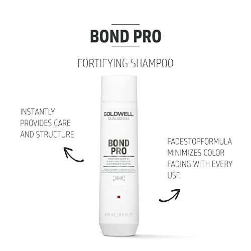 Goldwell Bond Pro Fortifying and Strengthening Shampoo