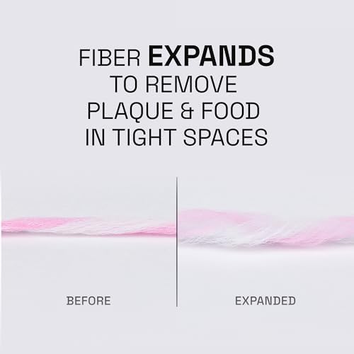 REACH ULTRACLEAN Gentle Gum Care Expanding Floss – Woven, Non-Waxed, PFAS-Free with Vitamin E, for Sensitive Gums, Cinnamon Mint 55YD (3-Pack)