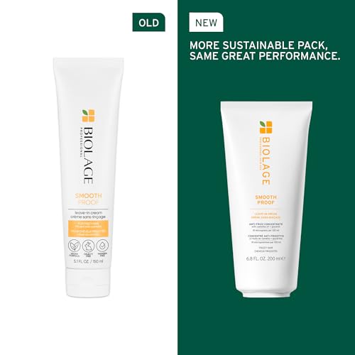 BIOLAGE Smooth Proof Leave