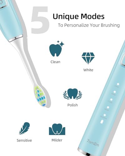 7AM2M Electric Toothbrush 2 Pack Set for Adults, 12 Replacement Brush Heads, 5 Adjustable Modes, Built-in 2-Minute Smart Timer, Fast Charge for 60 Days, IPX7 Waterproof, Navy & Light Blue