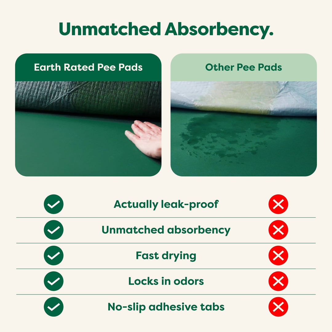Earth Rated Leak-proof Pee Pads for Dogs and Puppies, 2X Faster Absorption*, Unscented, XXL, 30x36 in., 25ct