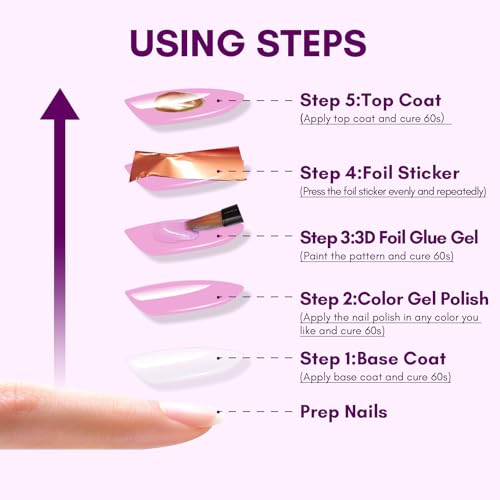 Makartt 3D Nail Foil Glue, 2Pcs 8ml Nails Transfer Gel Adhesive for Linear, Shell, Ripple Designs, UV LED Lamp Required