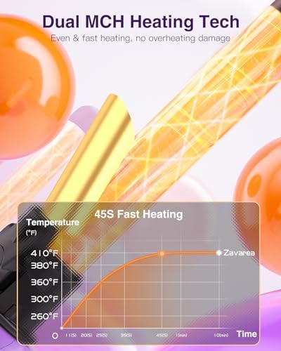 Rotating Curling Iron 1 1/4 Inch, 2024 Upgraded ZAVAREA Automatic Curling Iron with Extra-Long Barrel, Dual Voltage Self Curling Wand 1.25" Hair Curler