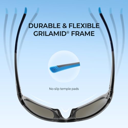 KastKing Dugan Polarized Sport Sunglasses for Men and Women, Ideal for Driving Fishing Cycling Running, UV Protection